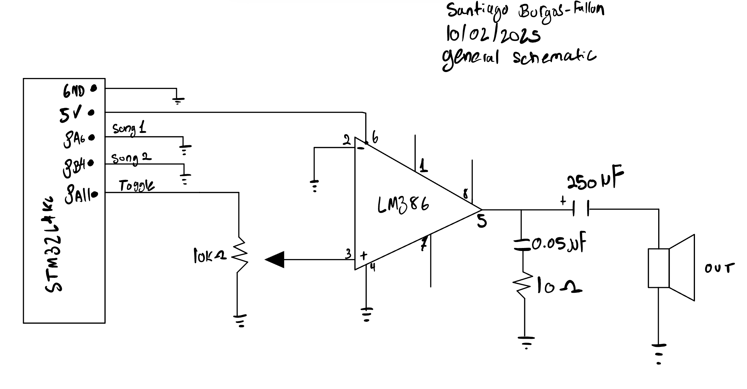 general schematic for design